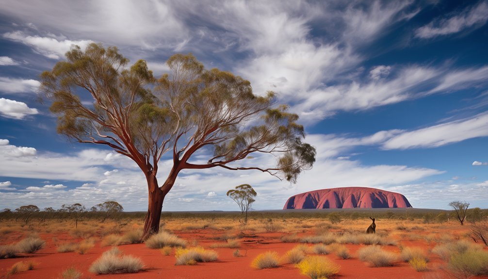 Некои од најинтересните факти за Австралија