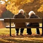 Која е дефиницијата за долгорочна партнерска врска