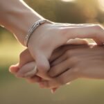 Врски признати од DIAC за апликација за виза